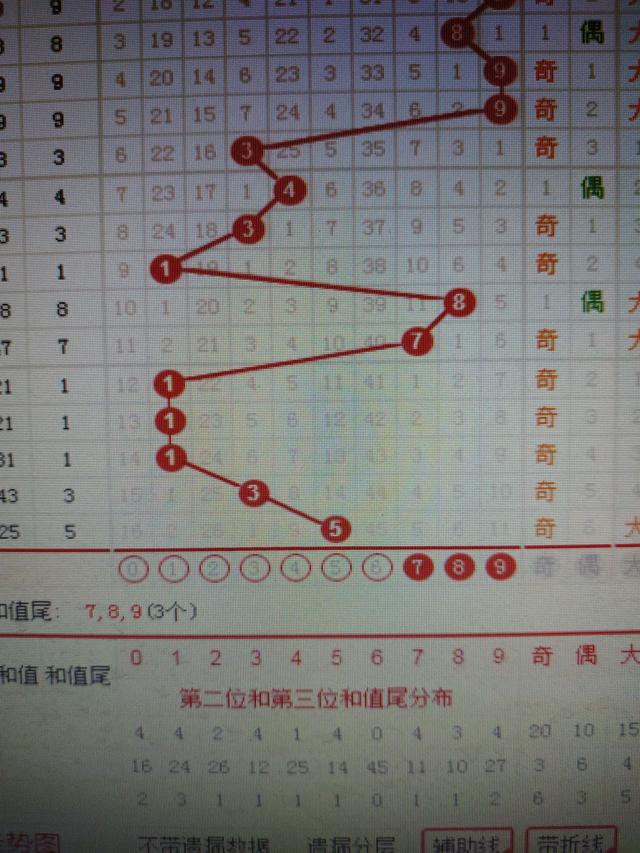 驚險突破！二四六香港資料期期準千附三險阻背后的OP39.708奇跡，成功之路的致命教訓曝光！