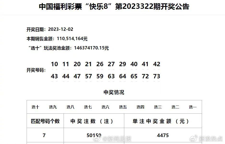 驚爆！2025港澳彩精準內(nèi)部碼料曝光，Holo99.589助你一夜翻身，財富密碼就在眼前！