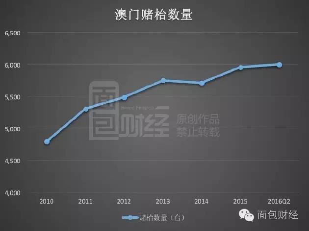 驚爆！2025澳門新奧走勢(shì)圖曝光，37.606挑戰(zhàn)版背后的成功密碼竟如此驚人！