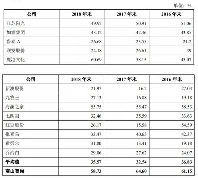 震驚！新澳精準資料免費曝光，Linux59.140背后竟藏市場潛規(guī)則，真相令人不寒而栗！