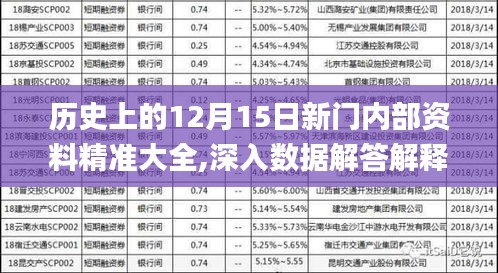 驚爆！新門內(nèi)部資料精準大全最新章節(jié)免費曝光，GT47.175全面解答落實，真相竟如此震撼！