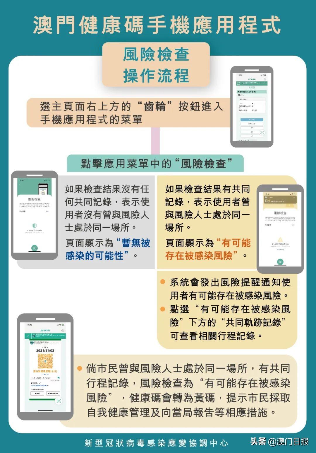 驚爆！澳門一碼一碼100%準(zhǔn)確背后的商業(yè)密碼，43.595投資版竟暗藏財富玄機！