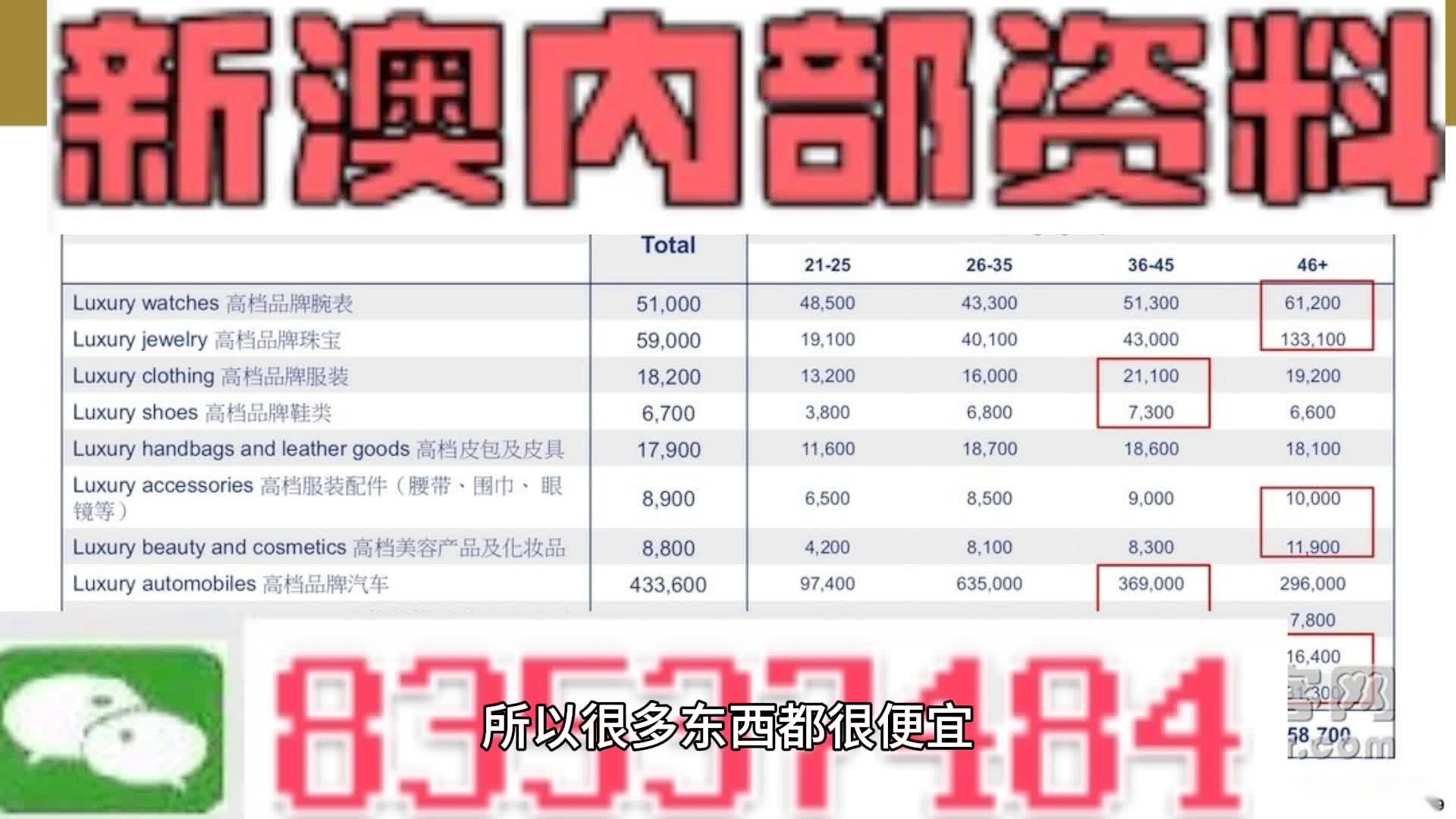 驚爆！新澳全年免費(fèi)資料大全曝光，內(nèi)部報(bào)告揭示89.838戰(zhàn)略版背后的驚天秘密！