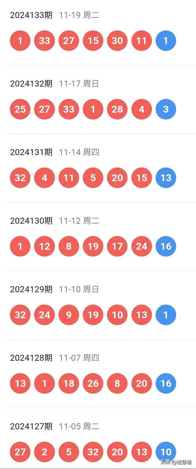 驚爆！2025新澳天天開獎記錄C版97.441竟成個人品牌提升神器，你還在等什么？