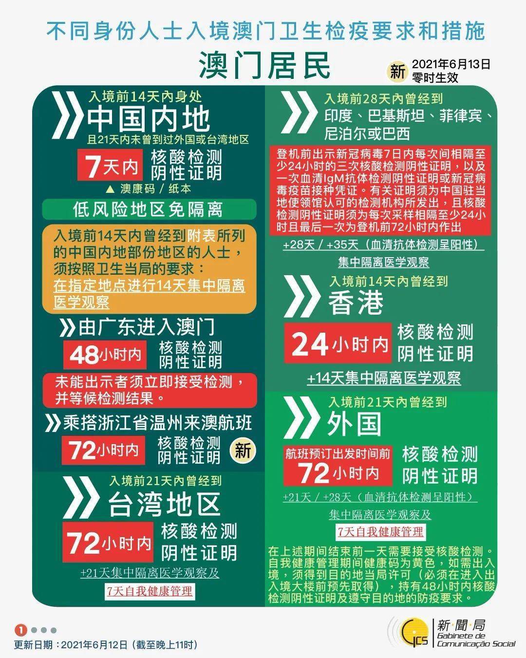 驚爆！2025澳門天天開獎結果暗藏玄機？新挑戰(zhàn)與機遇的應對方案曝光，投資版39.81引爆財富新風口！