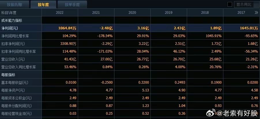 震驚！2025年新奧歷史開(kāi)獎(jiǎng)號(hào)碼暗藏玄機(jī)，pack80.508引爆數(shù)據(jù)驅(qū)動(dòng)文化革命！