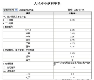 獨(dú)家揭秘，借款1560元，短短17天利息竟達(dá)13764元！驚人真相曝光！