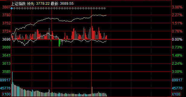 小金屬板塊風(fēng)起云涌，掀起漲價(jià)狂潮，股票年內(nèi)漲幅驚人！揭秘背后真相