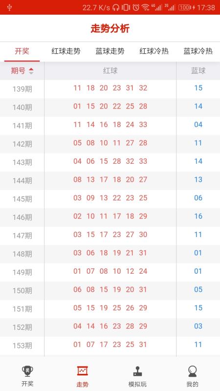 震驚！4933333鳳凰開獎結果竟暗藏玄機，9DM10.692助你實現(xiàn)目標，方法太絕了！