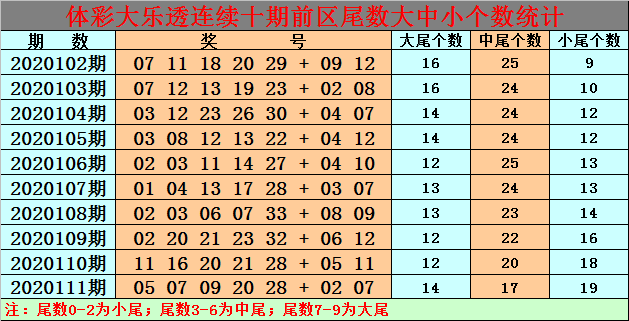 驚爆！大眾網(wǎng)新澳門開獎號碼暗藏玄機，17.787升級版能否改寫命運？機遇與挑戰(zhàn)并存，未來何去何從？