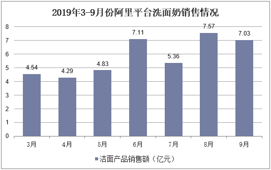 驚爆！2025正版資料免費(fèi)公開，ChromeOS21.682助你精準(zhǔn)選股，財(cái)富密碼即將揭曉！