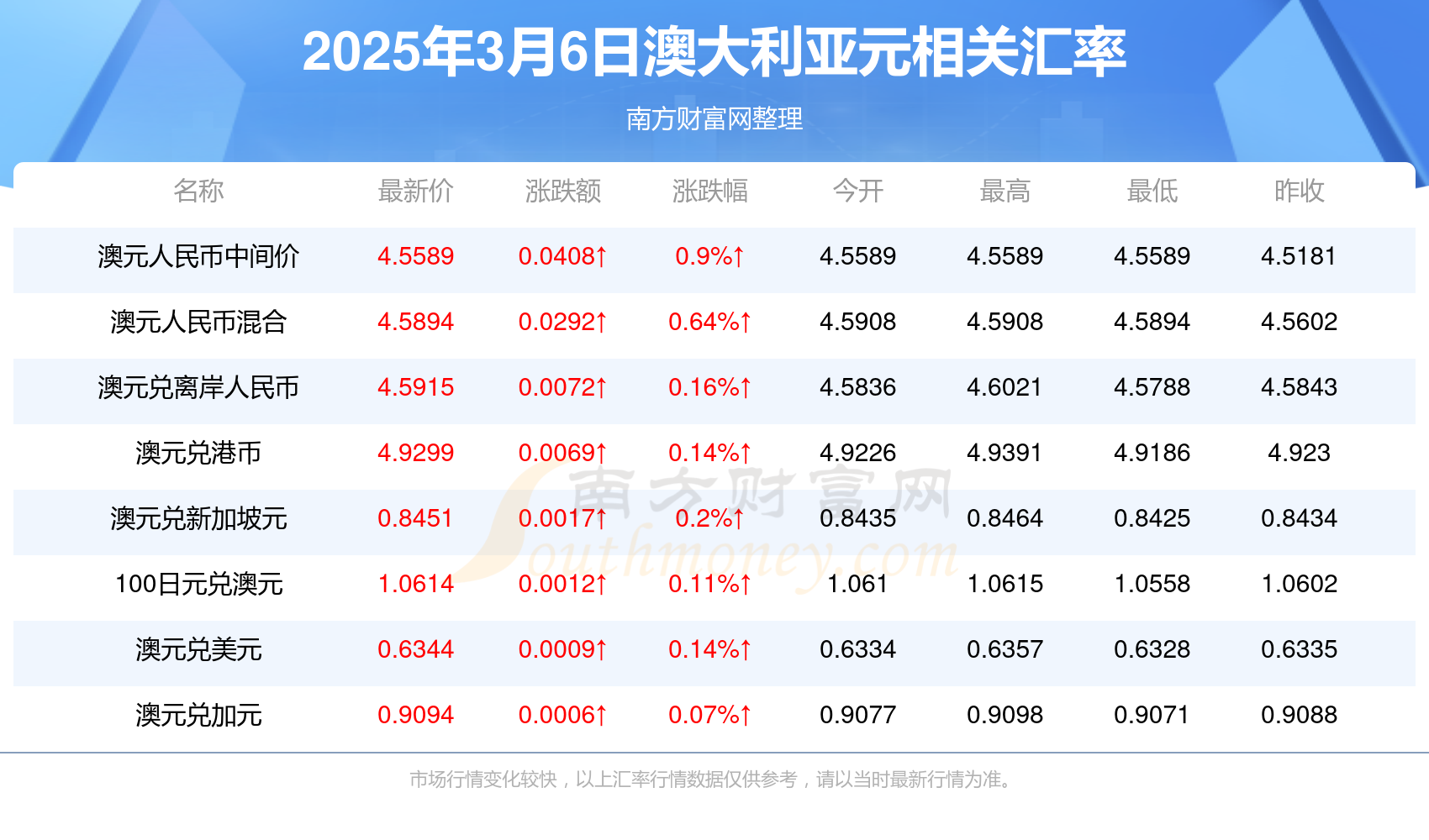 驚爆！2025年香港6合開獎(jiǎng)結(jié)果+開獎(jiǎng)記錄大揭秘，執(zhí)行落實(shí)竟藏驚天玄機(jī)！專屬版37.958背后真相令人窒息！