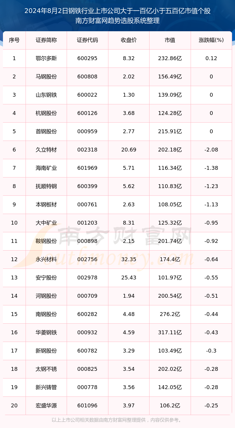 驚爆！2025新奧歷史開獎(jiǎng)記錄表一曝光，Harmony款47.308背后竟藏驚天秘密！