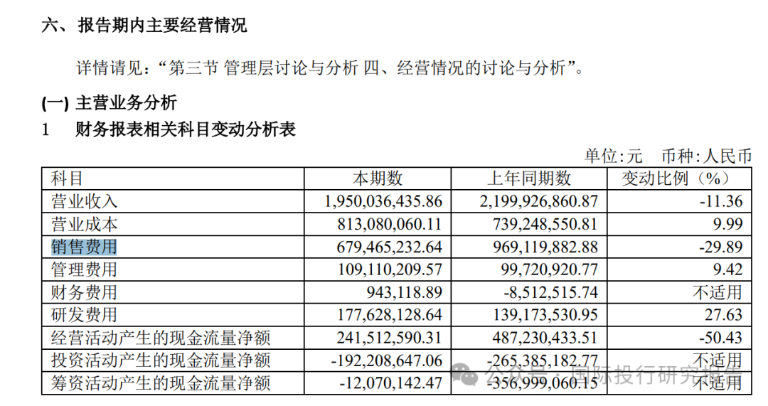 驚爆內(nèi)幕，市場價295元產(chǎn)品背后的醫(yī)生高額提成揭秘——高達170元，究竟隱藏著什么？