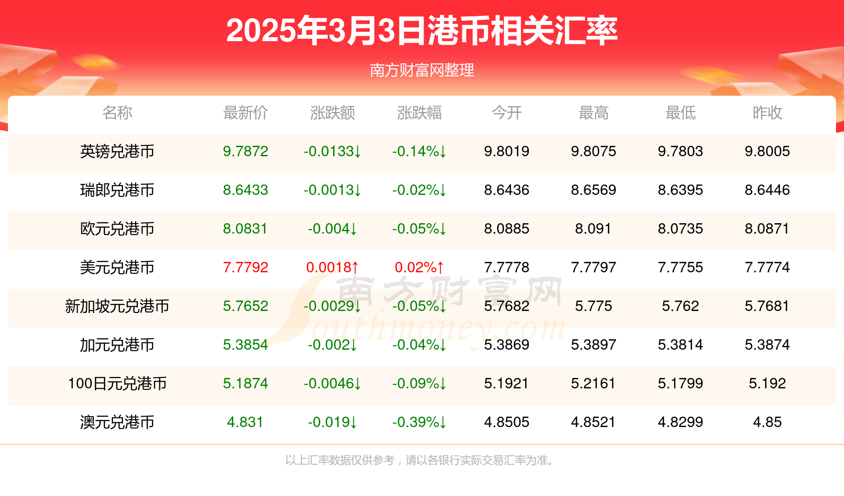 驚爆！494949香港最快開獎結(jié)果揭曉，L版67.158細(xì)節(jié)曝光，懸念重重！