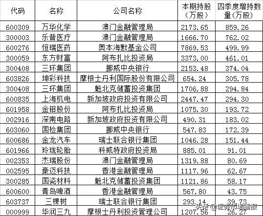 驚爆！新澳門今期開獎結(jié)果查詢表圖片曝光，產(chǎn)業(yè)鏈協(xié)作的機會竟藏豪華版69.887背后！