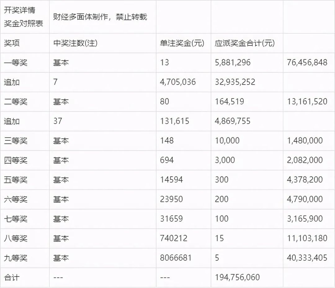 驚爆！2025新澳門開獎結(jié)果暗藏玄機？8DM61.206背后的微觀經(jīng)濟密碼，今晚揭曉！