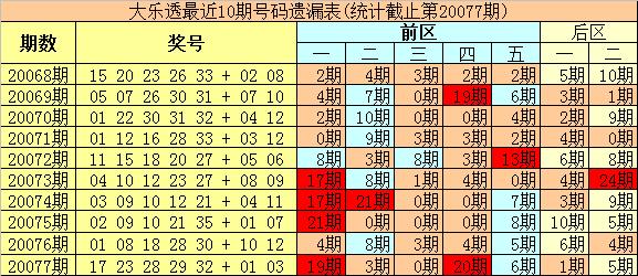 驚爆！2025新奧今晚開獎號碼曝光，13.276粉絲款助你精準(zhǔn)選股，財富密碼就在今晚！