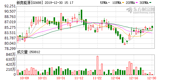 震撼揭秘！2025新奧全年資料免費(fèi)大全，The65.802背后的成長(zhǎng)密碼，你敢挑戰(zhàn)自我嗎？