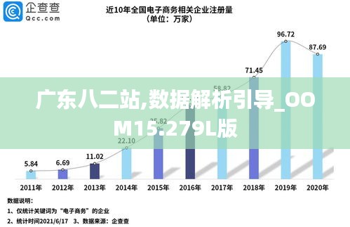 震驚！廣東八二站82187竟暗藏市場(chǎng)玄機(jī)？Suite67.591助你輕松破解數(shù)據(jù)迷局！