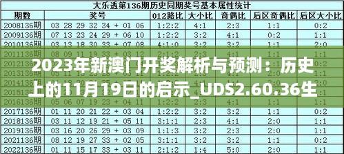 驚！2025澳門新奧走勢(shì)圖曝光，PalmOS15.464竟暗藏玄機(jī)？助你搶占未來(lái)先機(jī)！