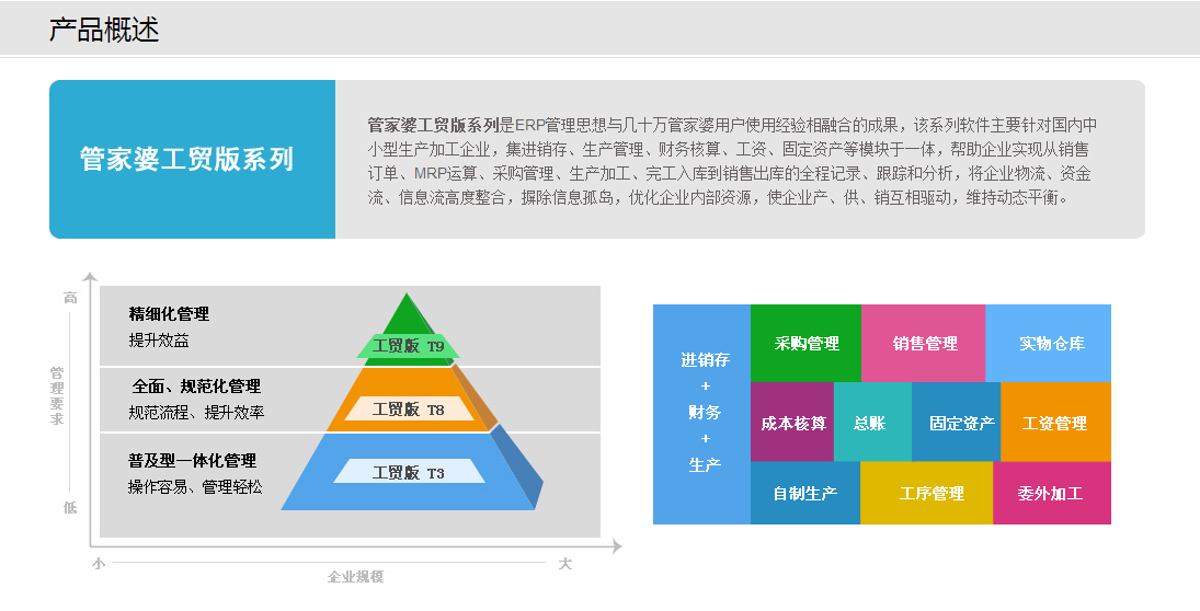 震驚！77778888管家婆背后的驚天秘密，F(xiàn)HD29.21真相竟如此驚人！