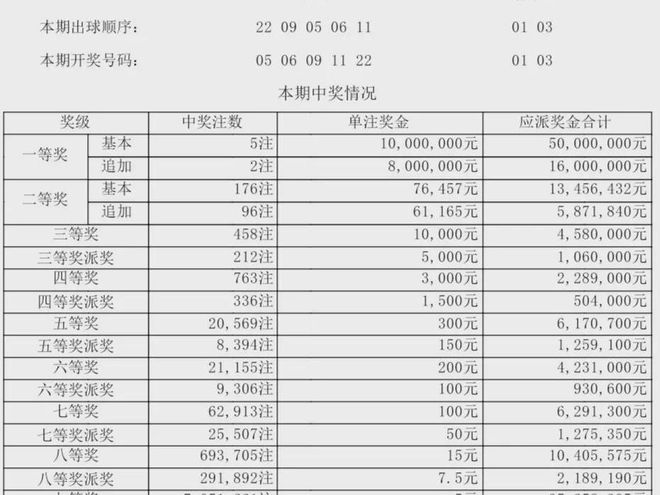 驚爆！新澳門今期開獎(jiǎng)結(jié)果查詢表圖片曝光，AR版79.697揭秘，真相竟如此震撼！