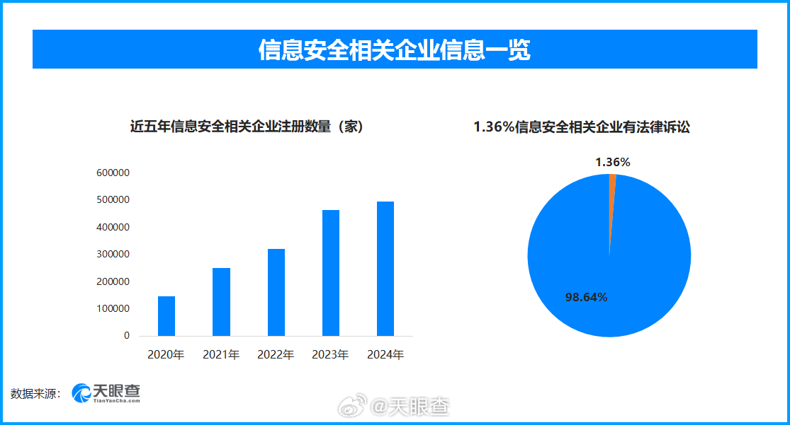 揭秘信息黑洞，315曝光個人隱私竊取內(nèi)幕