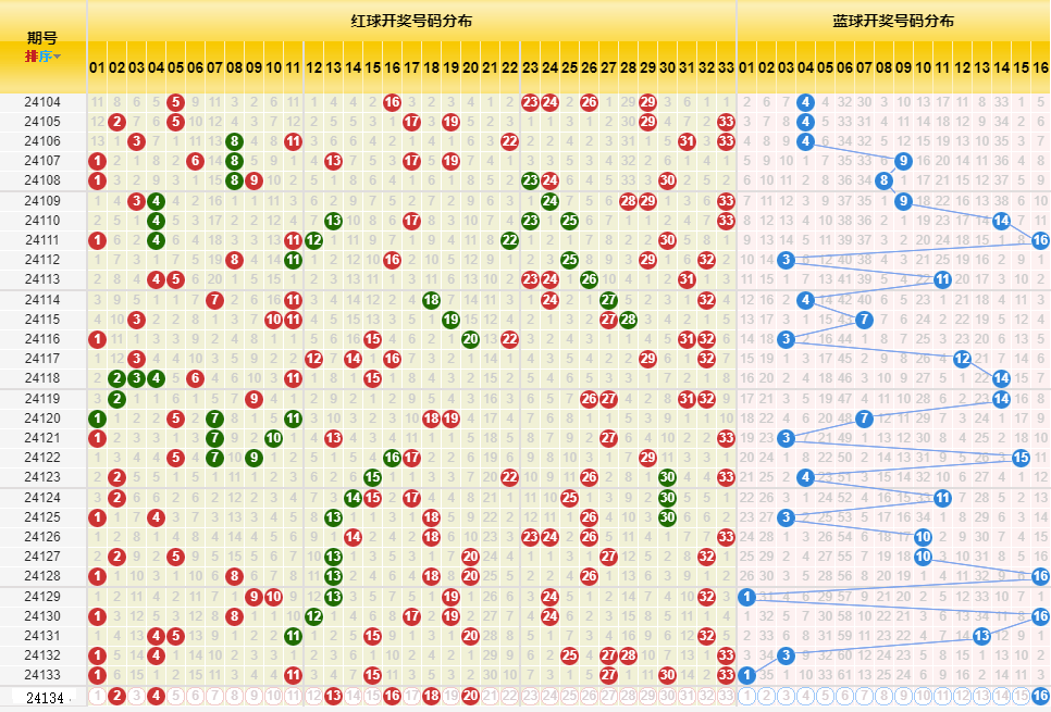 震驚！494949開獎(jiǎng)歷史記錄最新開獎(jiǎng)記錄竟暗藏玄機(jī)，kit25.690如何推動(dòng)創(chuàng)新與變革？