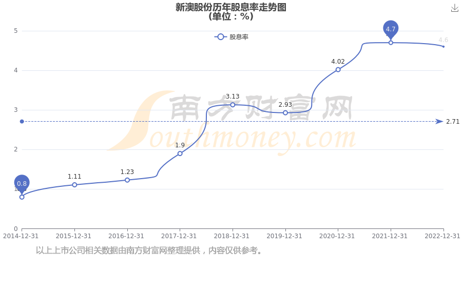 驚爆！2025新澳開獎結(jié)果竟藏玄機？60.999精裝款背后真相令人震驚！