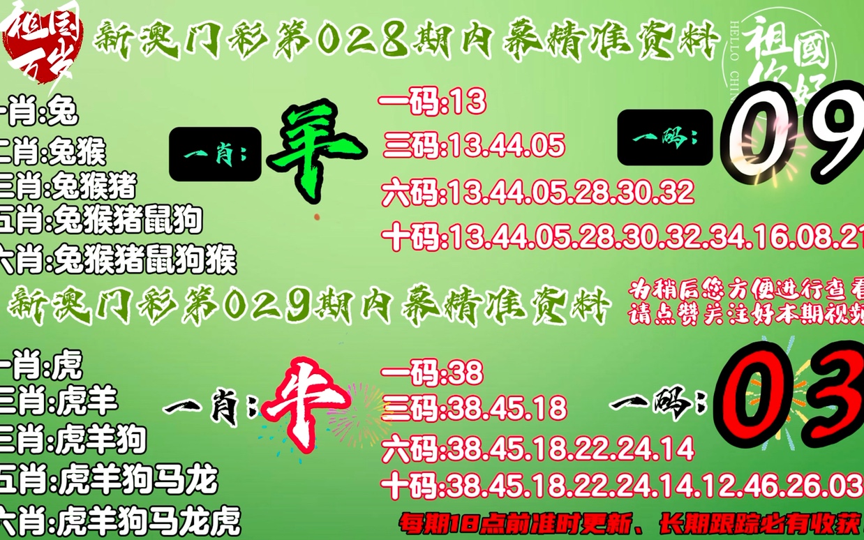 驚爆！澳門今晚必開1肖背后竟藏驚天秘密？Tablet47.100.49揭秘市場潛規(guī)則，真相讓人不寒而栗！