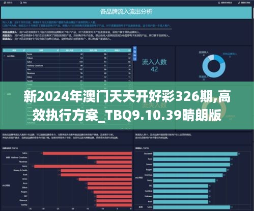 驚爆！2025新澳天天開獎記錄暗藏玄機(jī)，PT69.574內(nèi)部數(shù)據(jù)泄露，市場預(yù)測或?qū)㈩嵏材愕恼J(rèn)知！