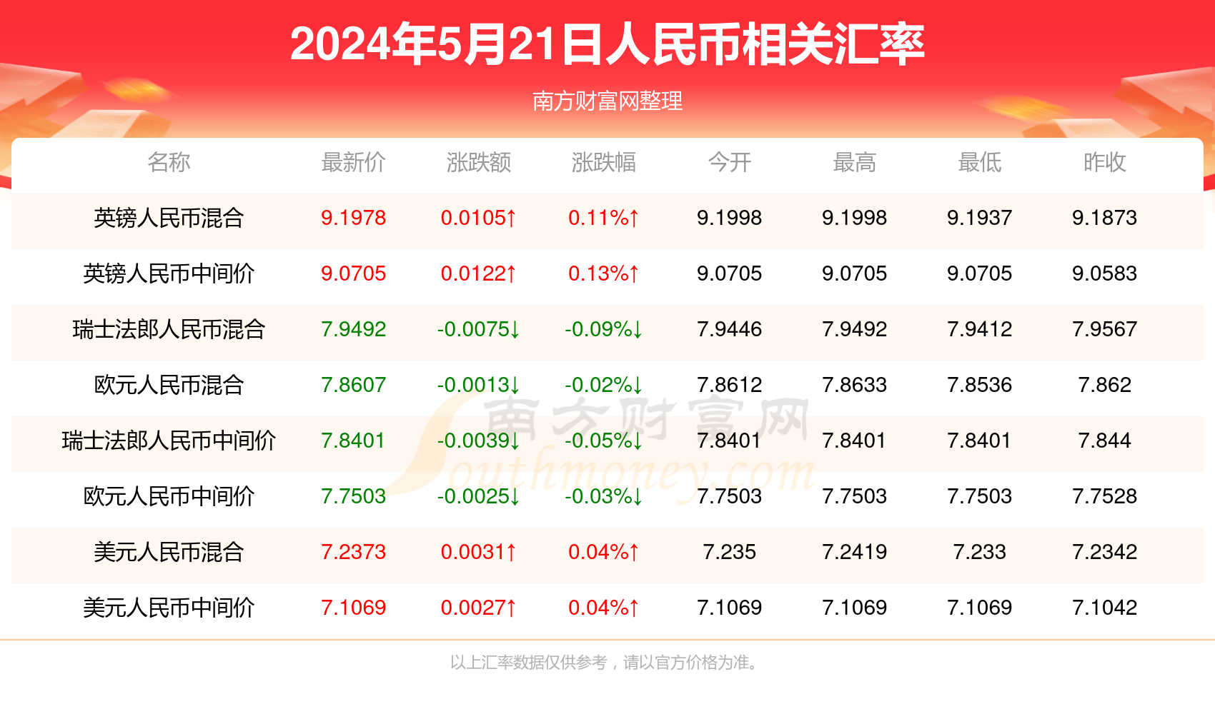 驚爆！2025今晚新澳門開獎(jiǎng)結(jié)果暗藏玄機(jī)，vShop57.909引領(lǐng)新興市場狂潮，財(cái)富密碼即將揭曉！