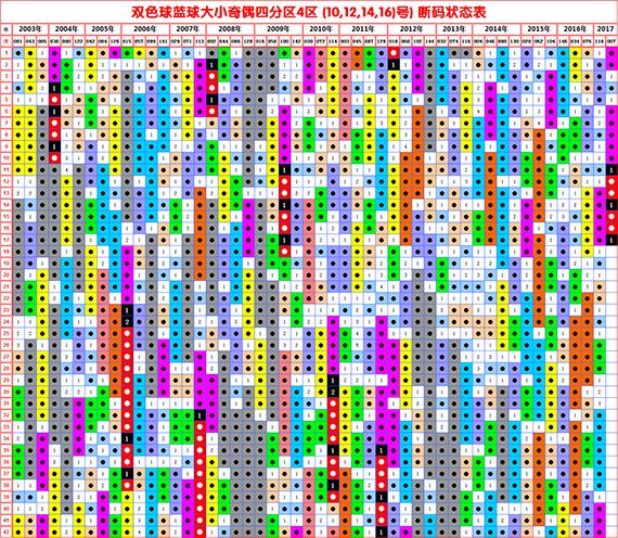 震撼！024天天彩資料大全免費(fèi)揭秘，Executive17.897帶你感受大自然的壯麗與神奇，錯(cuò)過(guò)必悔！