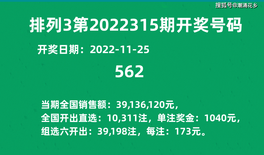 震驚！白小姐一碼中期期開獎結(jié)果查詢背后竟暗藏玄機，Harmony款60.397能否開啟新紀元？