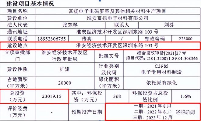 震驚！白小姐三肖三期必出一期2023開獎數據暗藏玄機，uShop27.423揭秘背后驚人洞察！