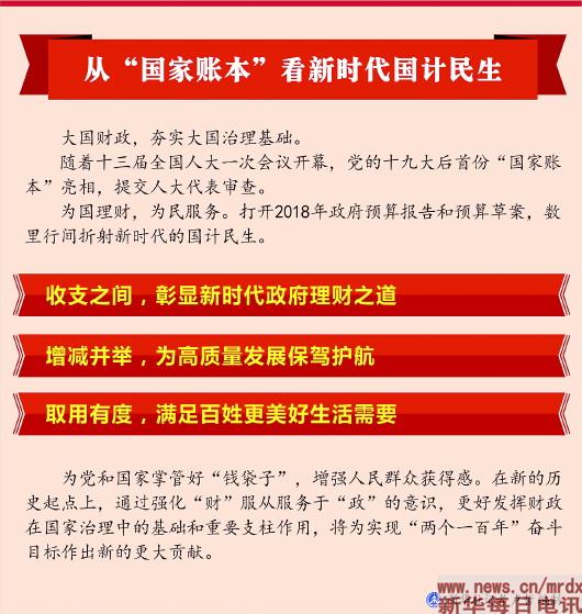 揭秘國(guó)家賬本背后的民生力量——讀懂國(guó)家發(fā)展的民生含量