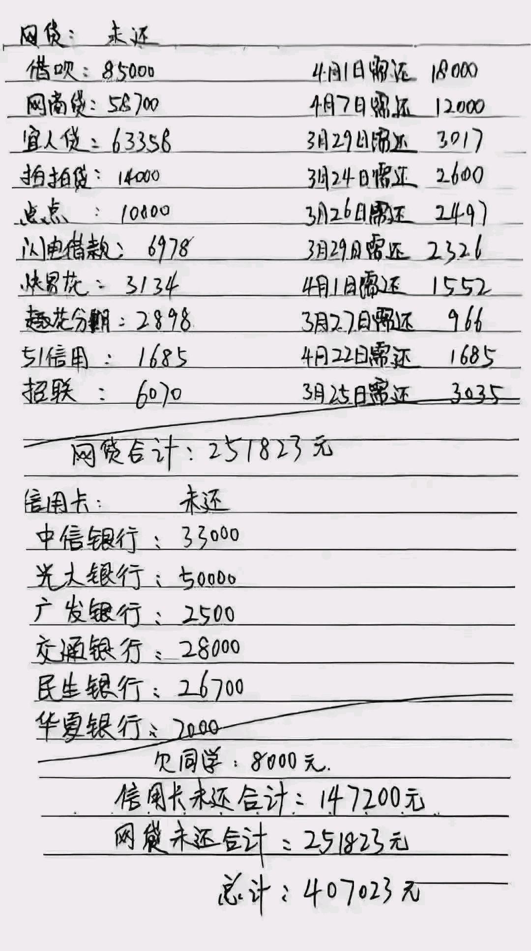 借五千七天利息達(dá)一千五？揭秘真相，這背后隱藏的秘密！