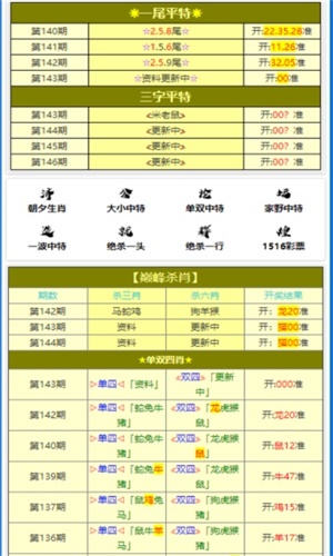 驚爆！澳門三肖三碼精準(zhǔn)100終極版10.46九、揭秘實現(xiàn)目標(biāo)的黃金路徑，錯過即后悔！