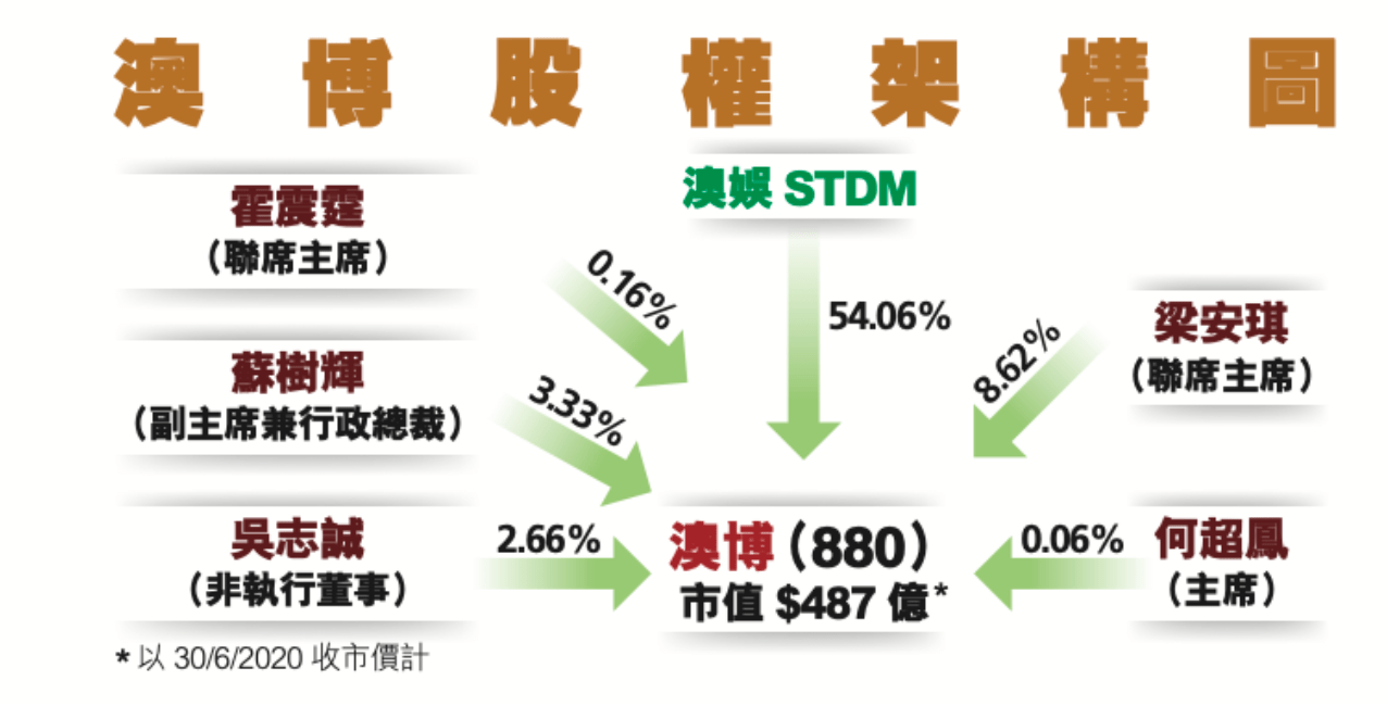 驚爆！2025新澳最準最快資料曝光，豪華款97.907背后的秘密竟如此震撼！