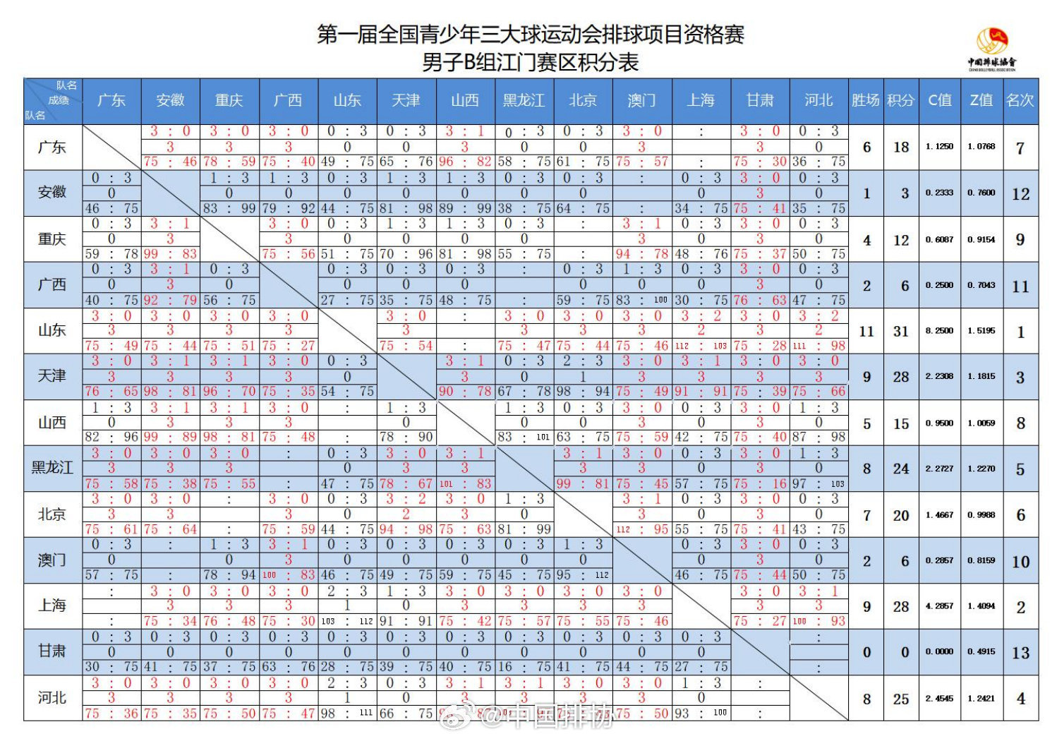 驚爆！2025澳門天天開好彩大全69竟藏逆天策略？Windows63.117助你穩(wěn)贏不輸！