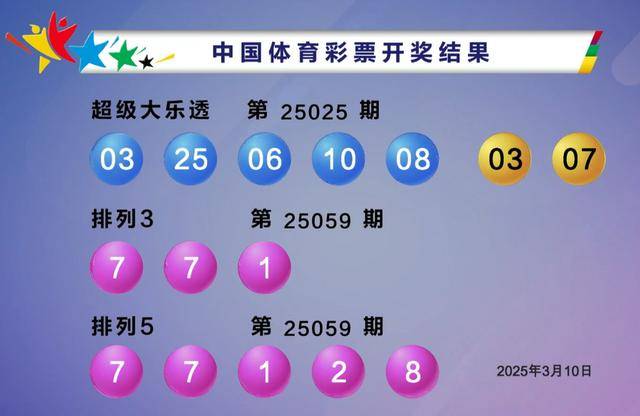 驚爆！2025新澳門開獎結(jié)果今晚揭曉，尊貴版89.23助你精準選股，財富密碼即將揭曉！