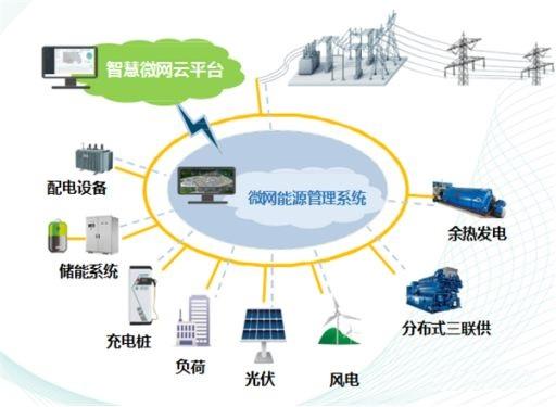 比亞迪震撼發(fā)布兆瓦級閃充，每秒充電兩公里，開啟綠色出行新紀(jì)元！