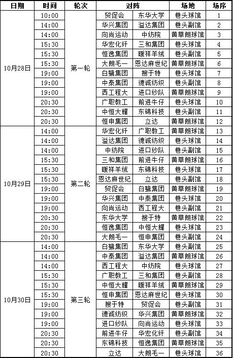 震撼！2024年11月25日澳門330期開獎結(jié)果揭曉，旗艦款77.882引爆全場，品牌形象全面重塑，未來將如何顛覆行業(yè)？