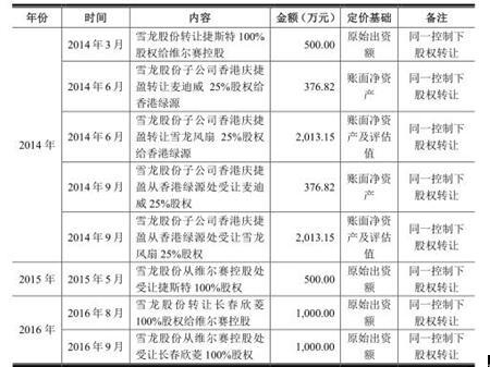 驚爆！二四六香港管家婆期期準(zhǔn)資料竟暗藏玄機(jī)？Advanced40.693落實(shí)到位解釋揭秘，真相令人震撼！