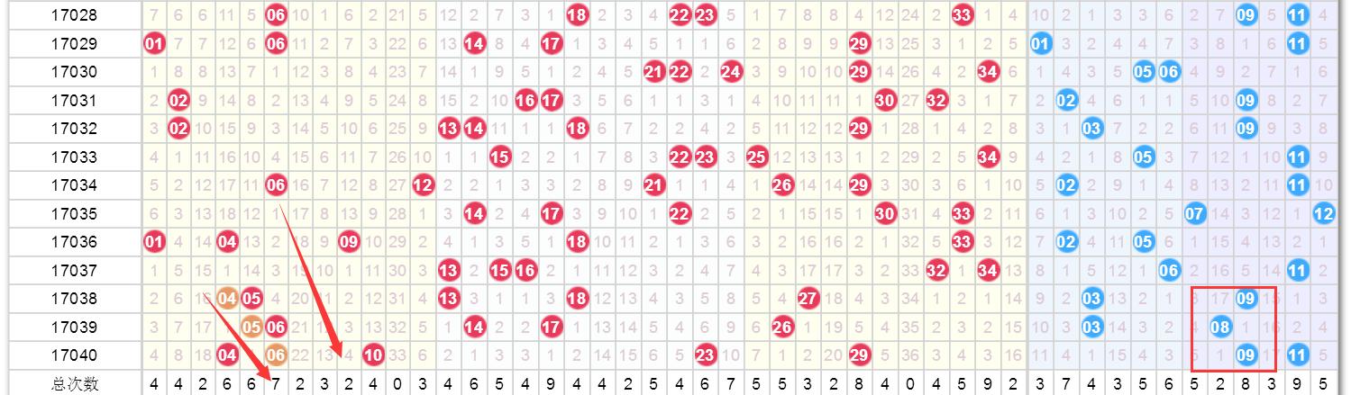 驚心動(dòng)魄！2025澳門今晚開獎(jiǎng)記錄揭曉，專業(yè)款75.870帶你踏上勝利之路！