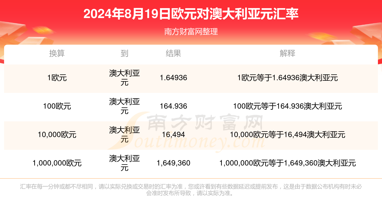 驚爆！2025年新澳門天天開獎(jiǎng)免費(fèi)查詢揭秘，北京歷史與現(xiàn)代交融的震撼體驗(yàn)，HD29.463背后的秘密竟如此驚人！