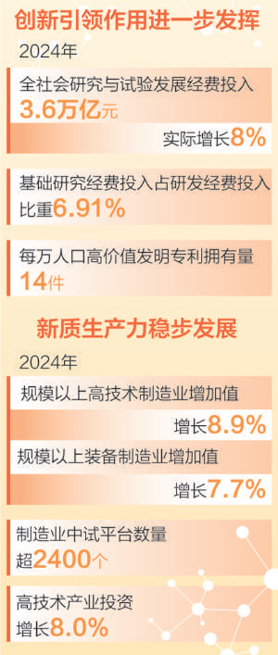 重磅！總書記再強調(diào)，教育、科技、人才聯(lián)動發(fā)力，未來藍圖令人期待！