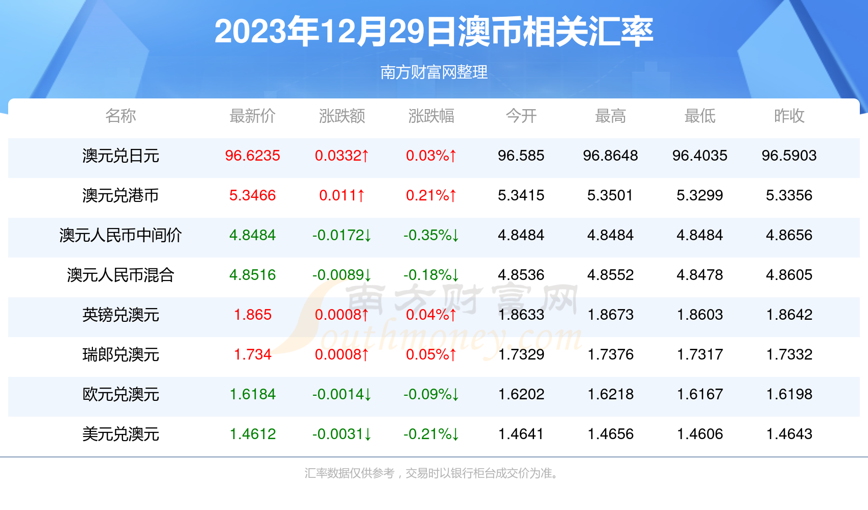 震撼揭秘！2025新澳正版資料最新更新，帶你深入內(nèi)心迷宮，手游版57.822竟藏驚天秘密！