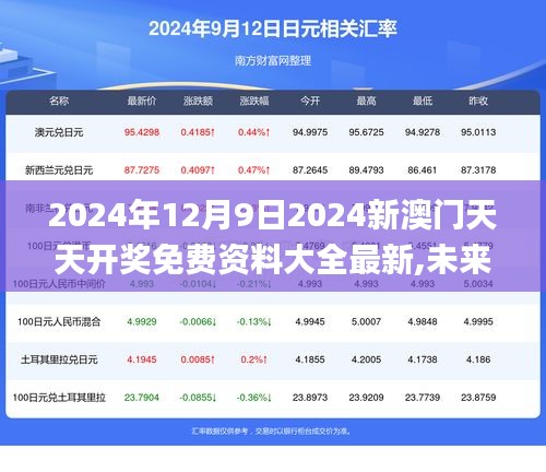 驚爆！2025新澳天天彩資料免費大放送，37.736標配版竟暗藏玄機，助你輕松破解數(shù)據(jù)密碼！